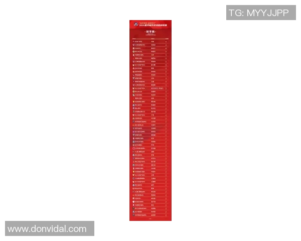 重庆网球队在欧锦赛积分榜上以97分稳居第一名展现强劲实力