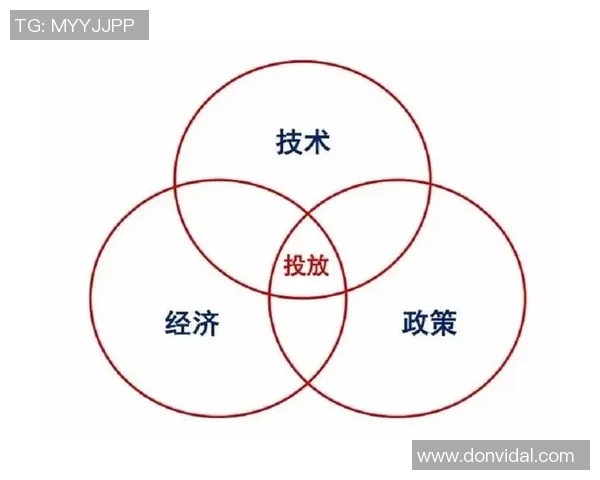 北京足球队在洲际杯中的强势表现与未来展望分析